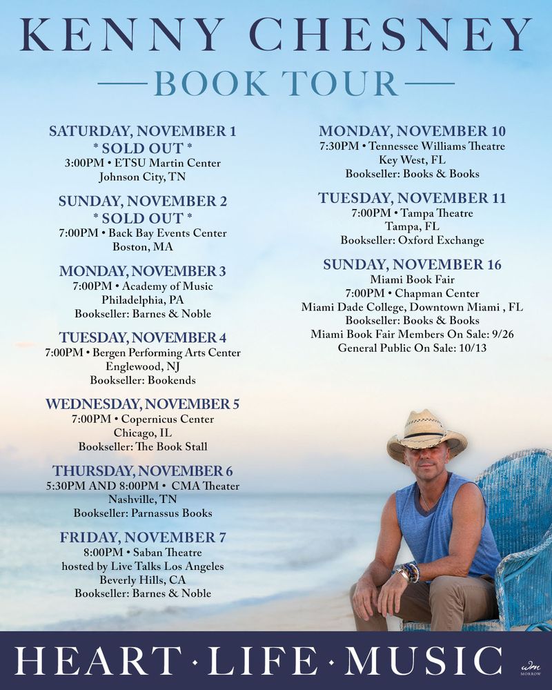Kenny Chesney’s HEART LIFE MUSIC Adds 5 More Cities – Country’s Chatter